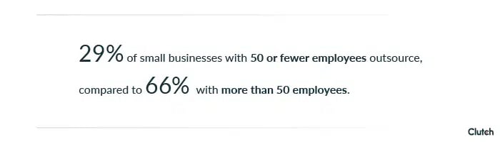 How does Business Process Outsourcing work?