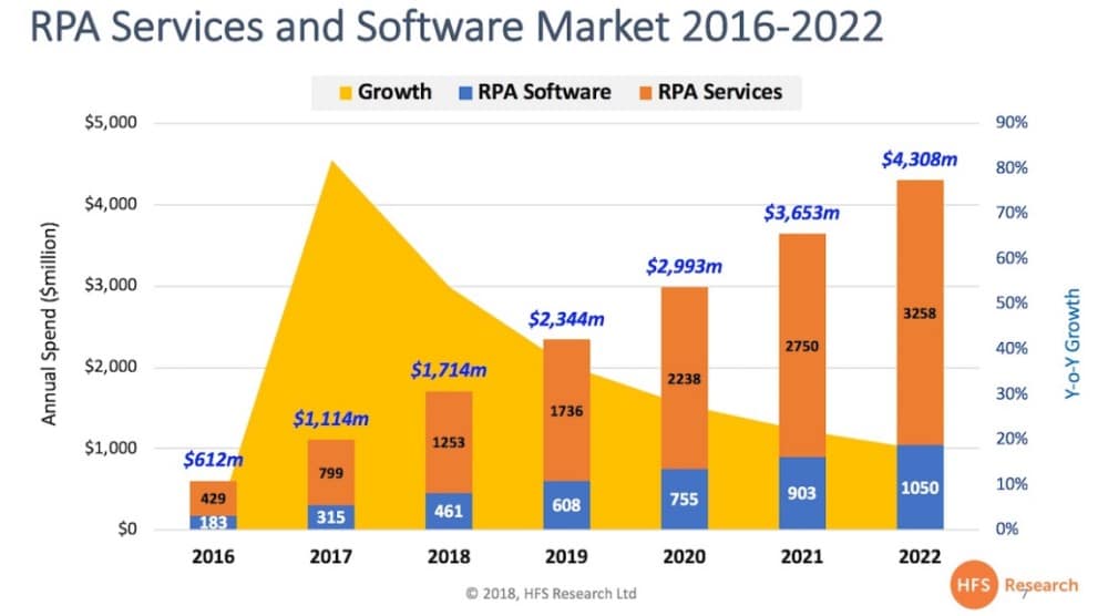 Part 3: Call Centre Trends: Technology & Investment-222