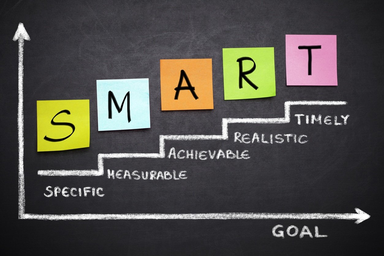 smart goal setting concept