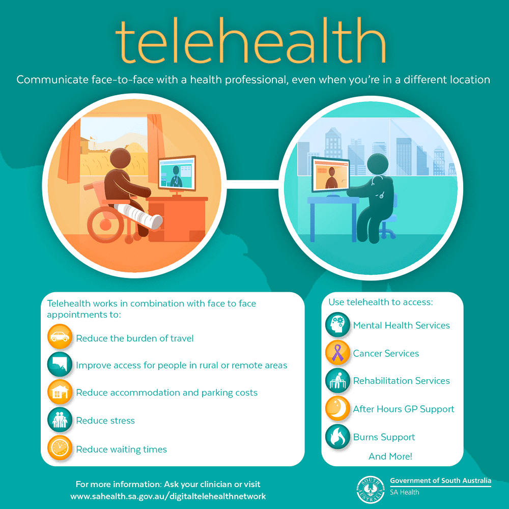 Established Telemedicine Providers-218