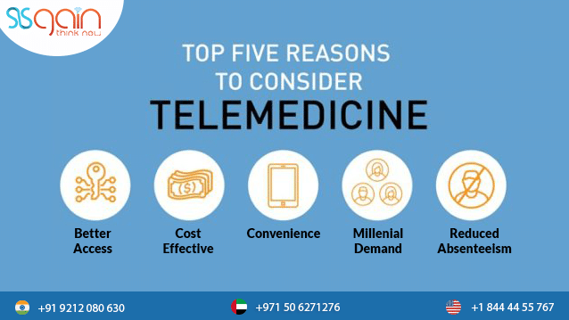 Established Telemedicine Providers-430