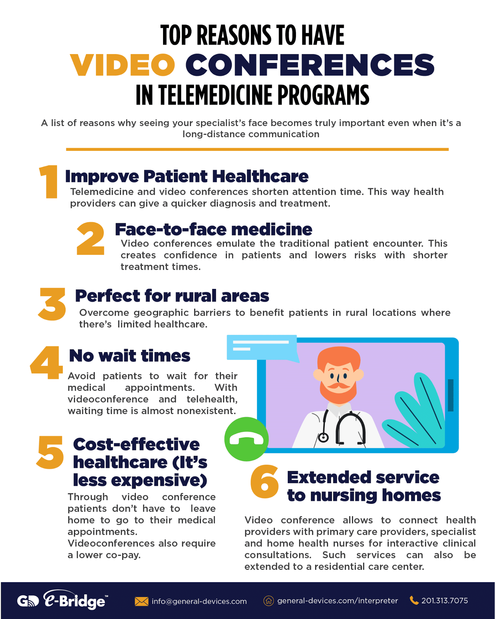 Established Telemedicine Providers-330