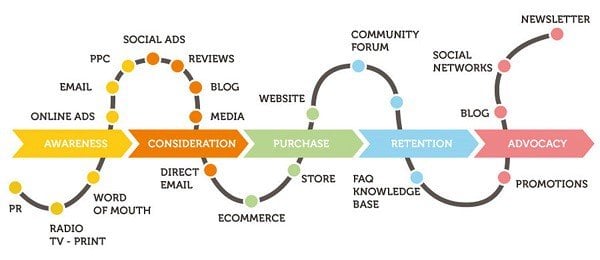 How to Make Data-Minded Decisions for Your Business Using Location Intelligence-486