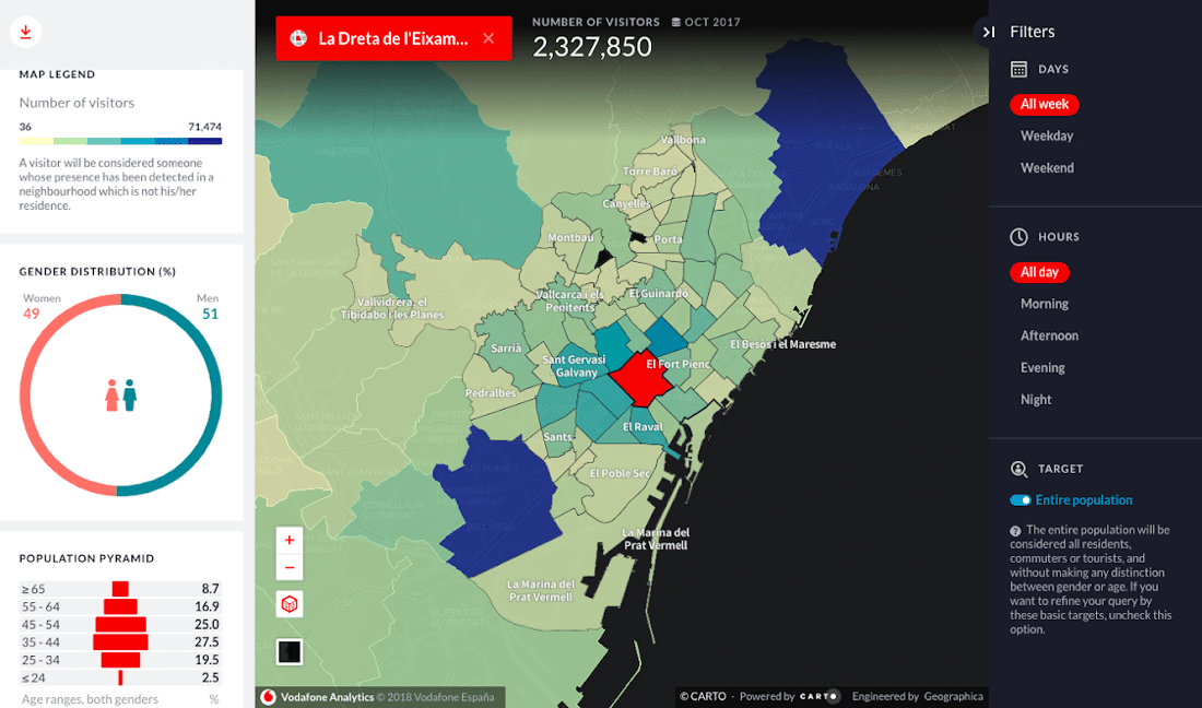 How to Make Data-Minded Decisions for Your Business Using Location Intelligence-462