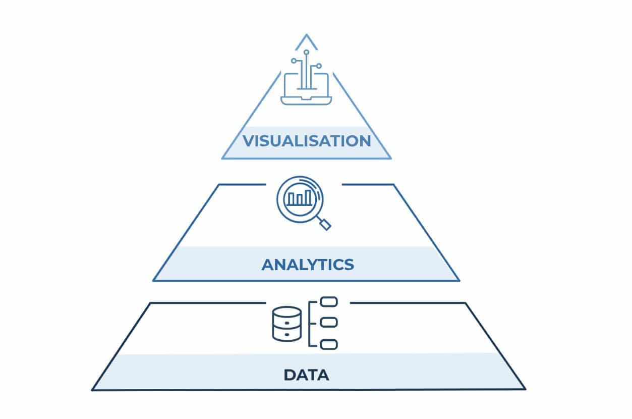 How to Make Data-Minded Decisions for Your Business Using Location Intelligence-264