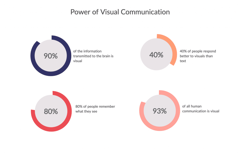 How To Lead Whiteboard Sessions (and Best Practices)-55