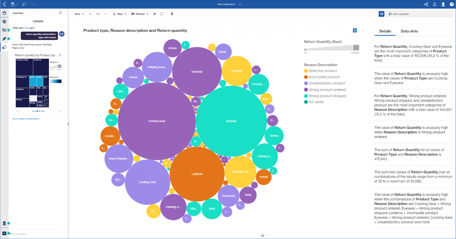 IBM-Cognos-saas-analytics