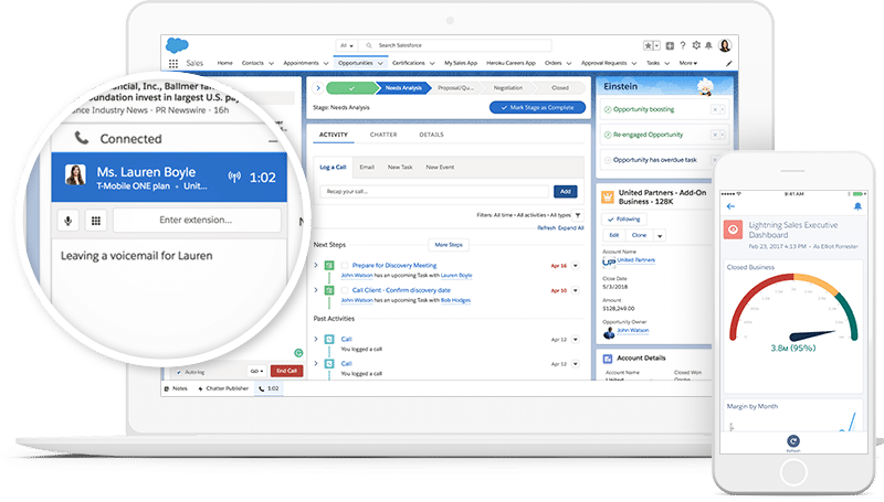 Salesforce-crm-saas-tool