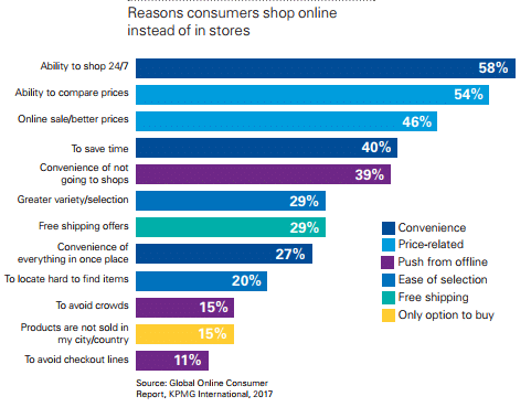 The Best Retail Management Software in 2020 (and Beyond)-498