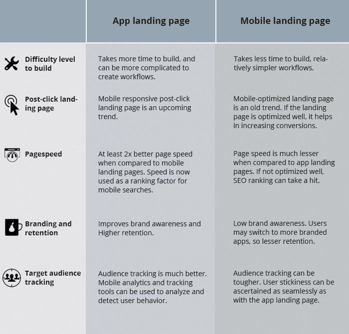 The Ultimate Guide to Mobile eCommerce (and Why You Should Care)-195