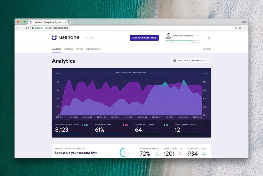 Userlane-saas-tool