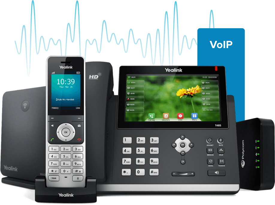 State-of-the-art Business VoIP Phones