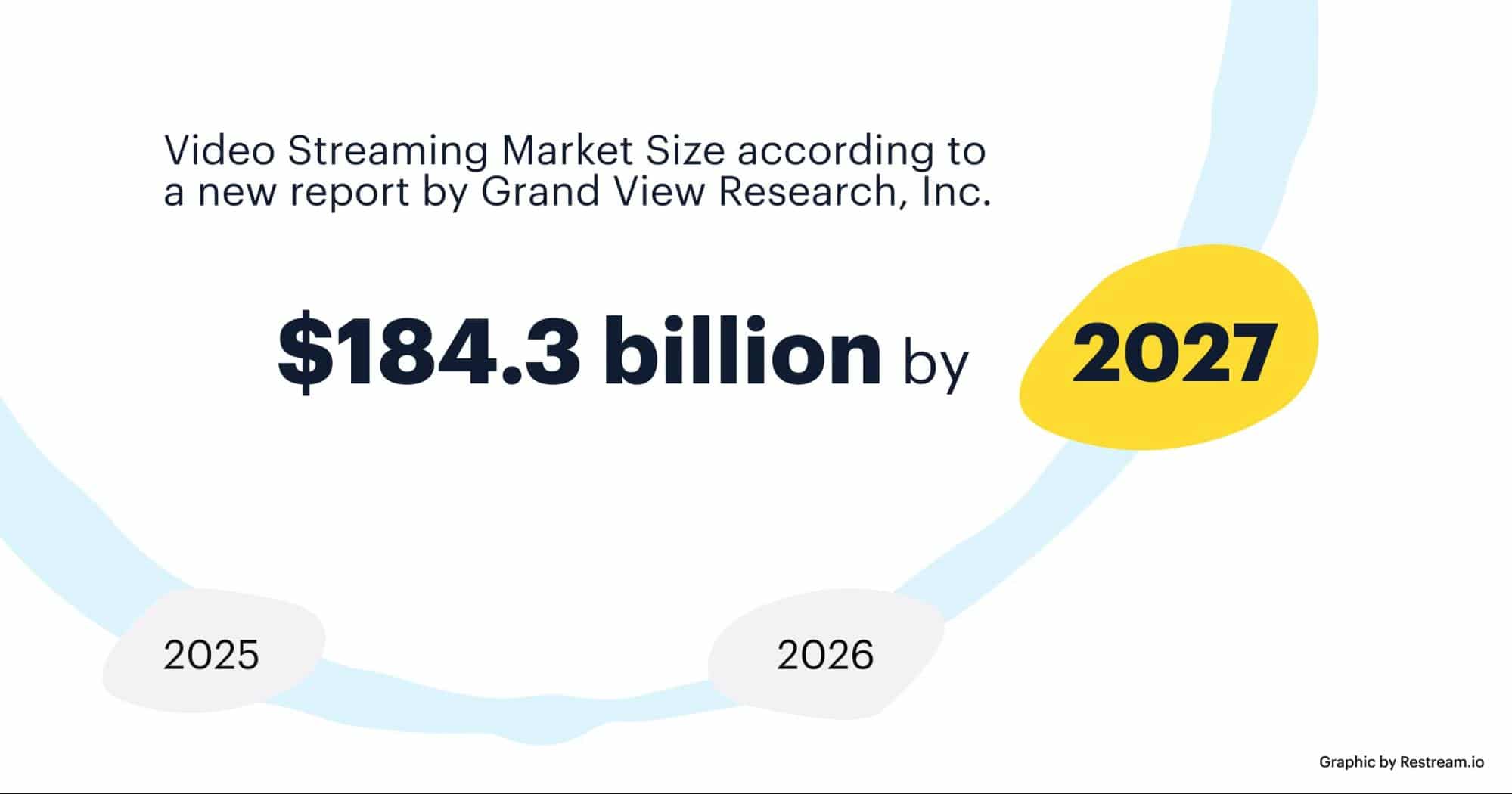 Why you should consider live streaming in your marketing strategy-88