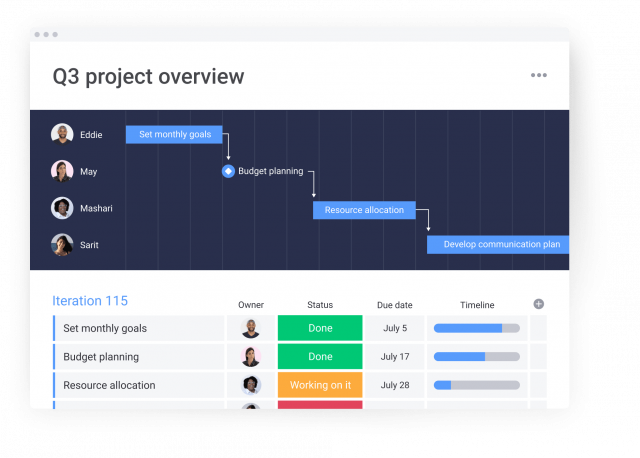 monday.com-project-management