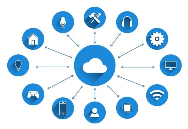 What is Cloud Migration | RingCentral UK