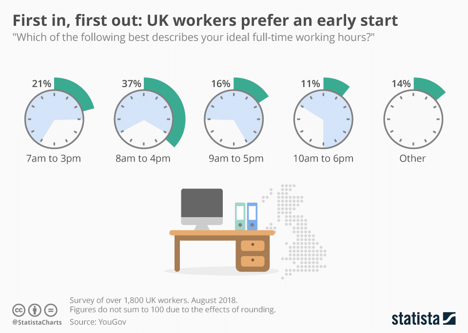 The Ultimate Guide to Hybrid Working & Flexible Work Arrangements-180