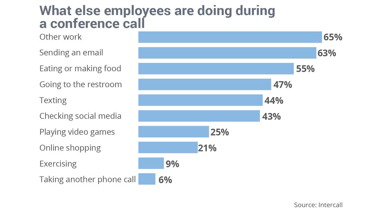 The Ultimate Guide to Remote & Hybrid Work Etiquette-216