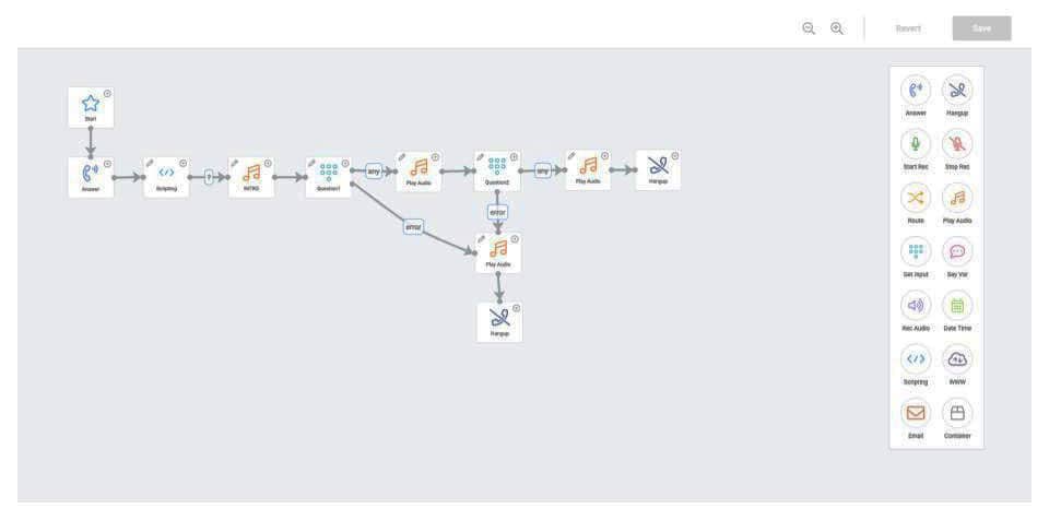 RingCentral-IVR-dashboard-953