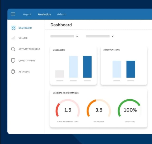 The analytics and reporting tool for customer journey experience analysation