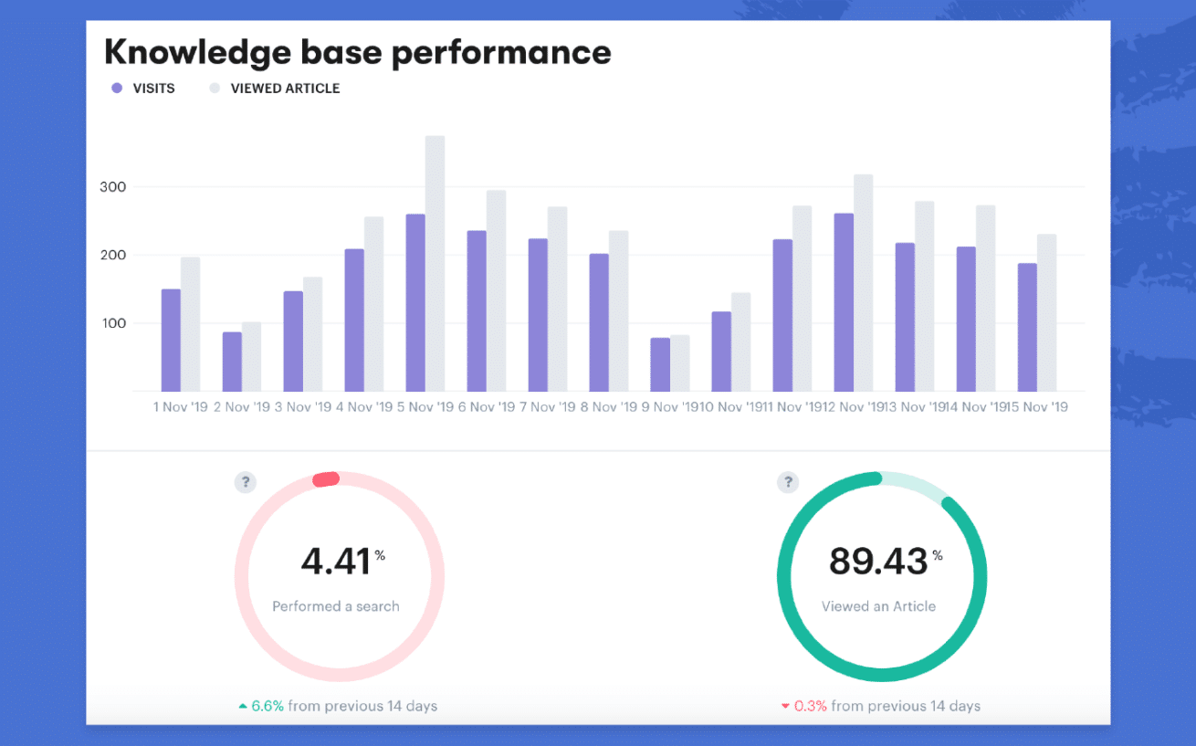 building-knowledge-base7-1310x817-435