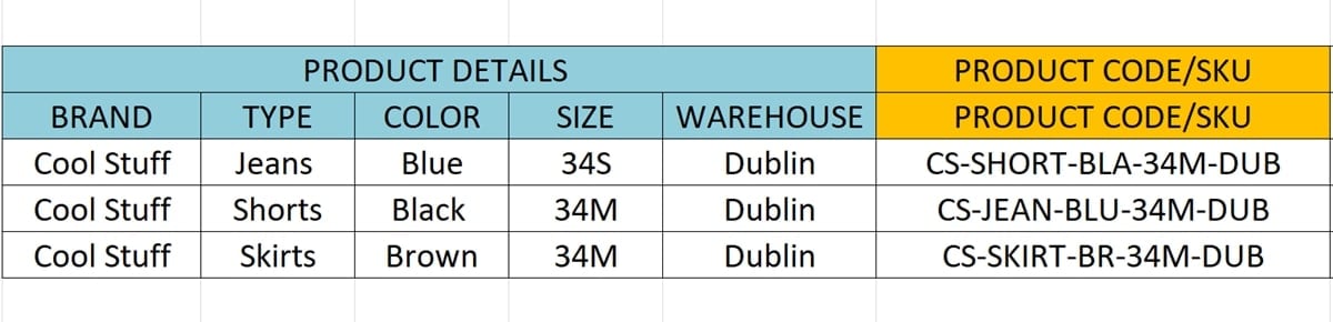 An SKU example created manually-893