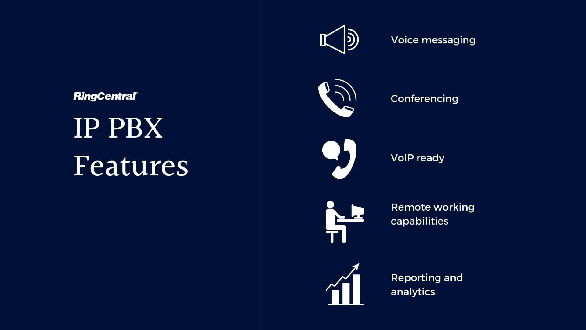 RingCentral-IP-PBX-Features-774