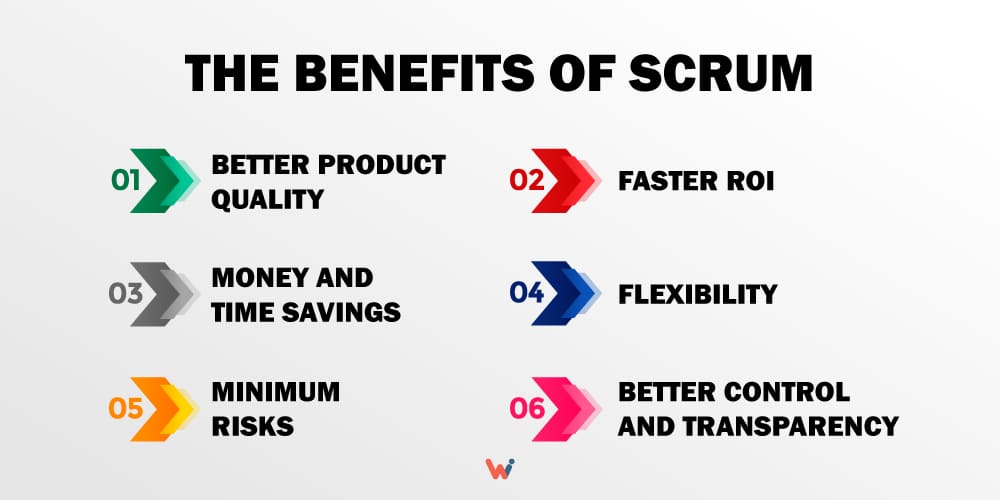 benefits-of-scrum-481