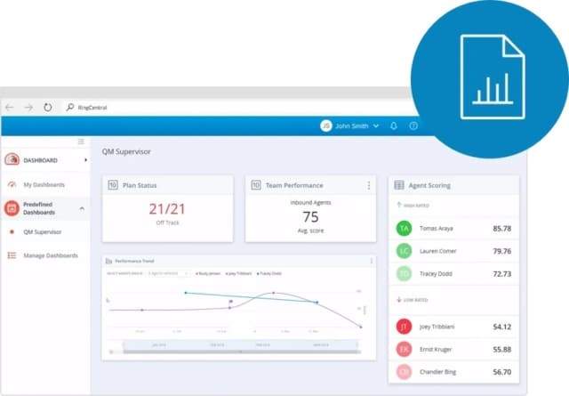 contact centre product reporting