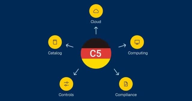 Why does the C5 security attestation matter-309