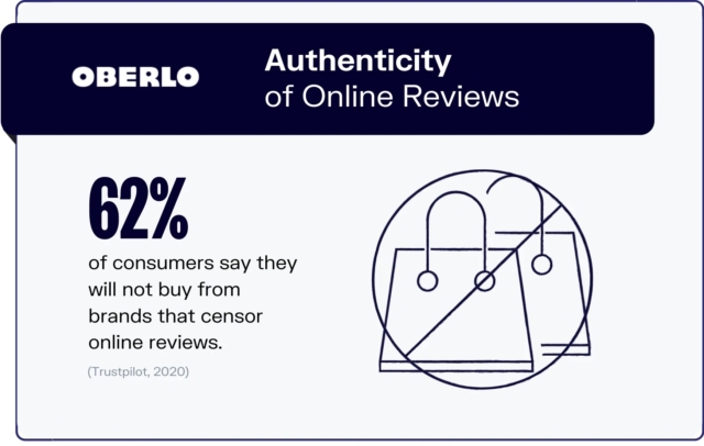 The Impact of Customer Reviews - Statistics 2021