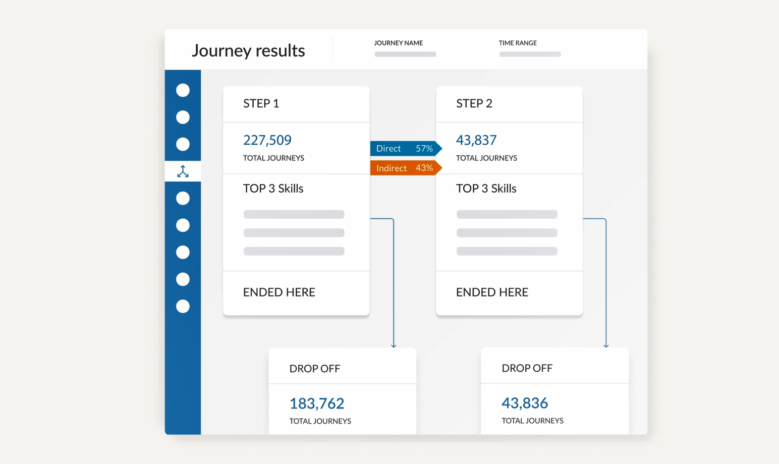 Self service analytics-904