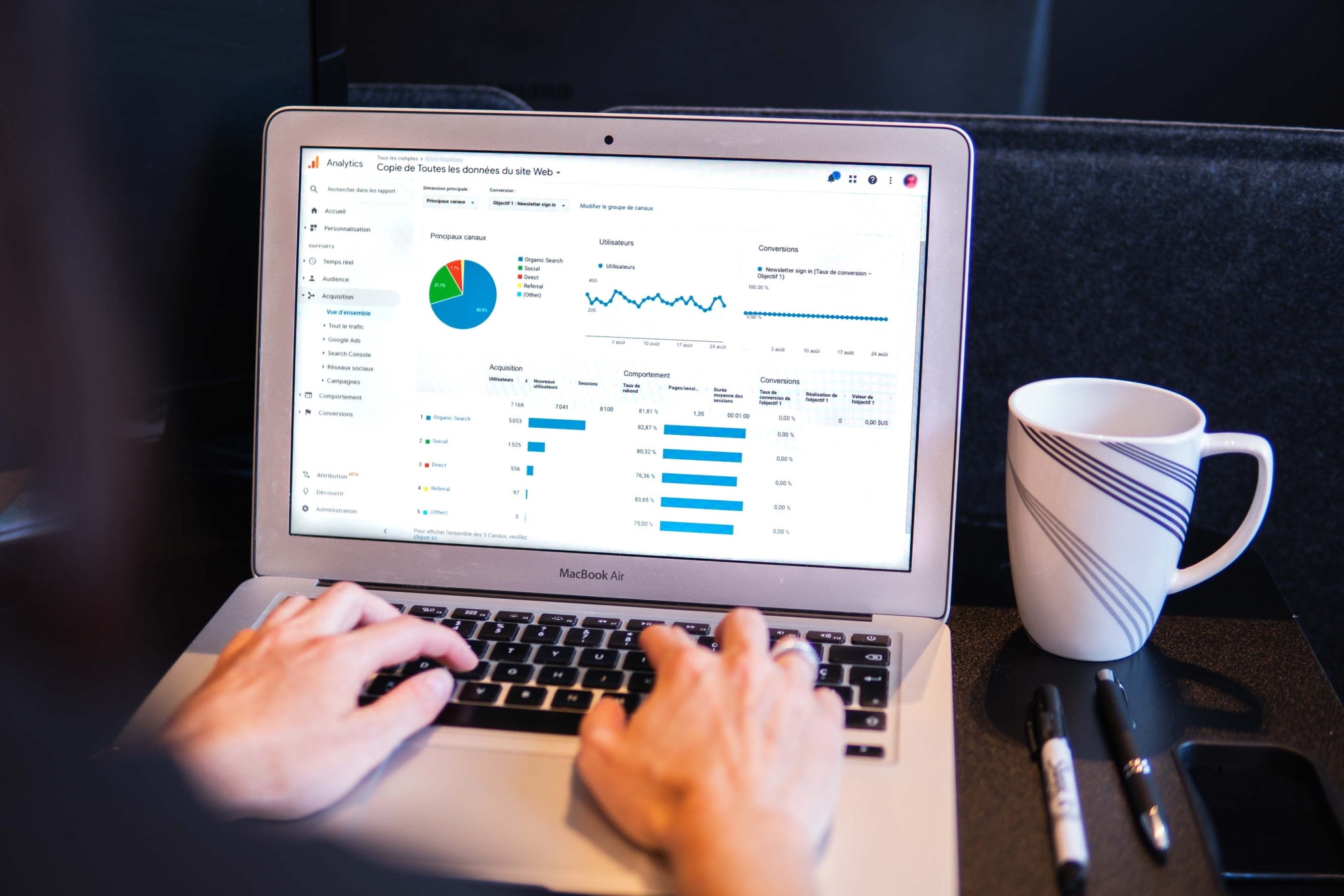 Performance Analysis and Monitoring