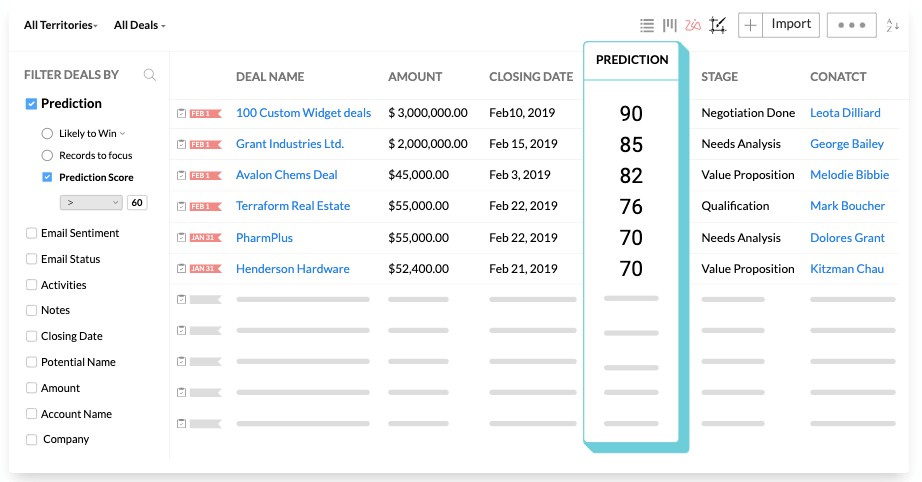 zoho crm