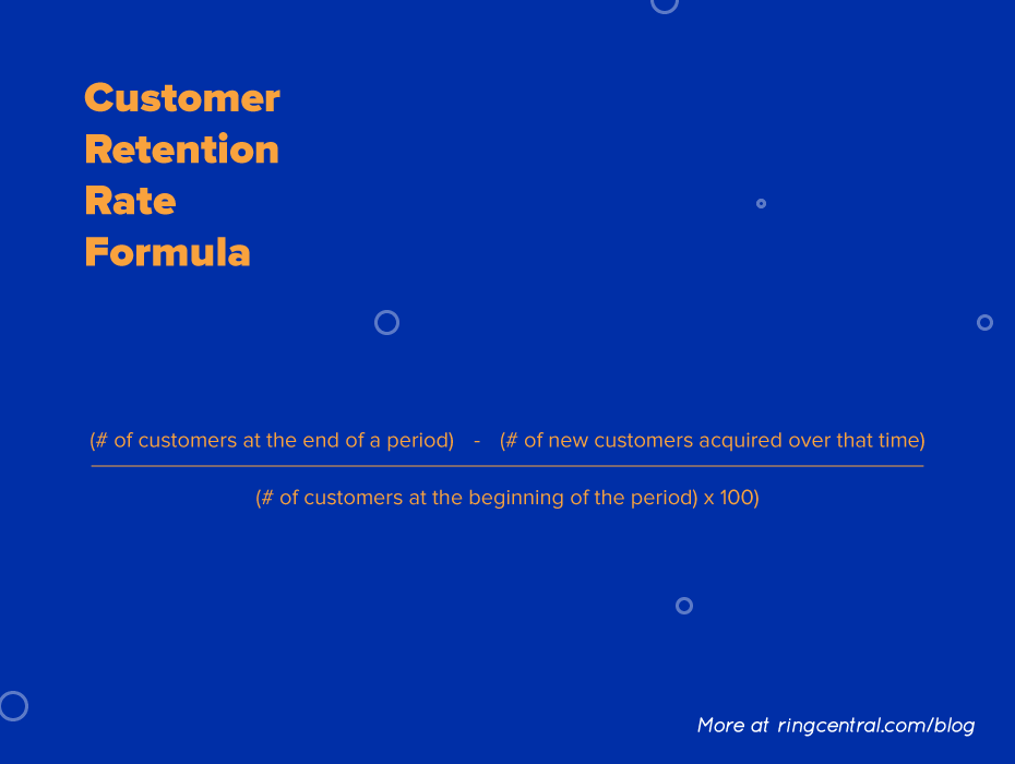 The customer retention rate formula; # of customers at the end of a period, minus # of customers acquired in that time, divided by # of customers at the beginning, times 100