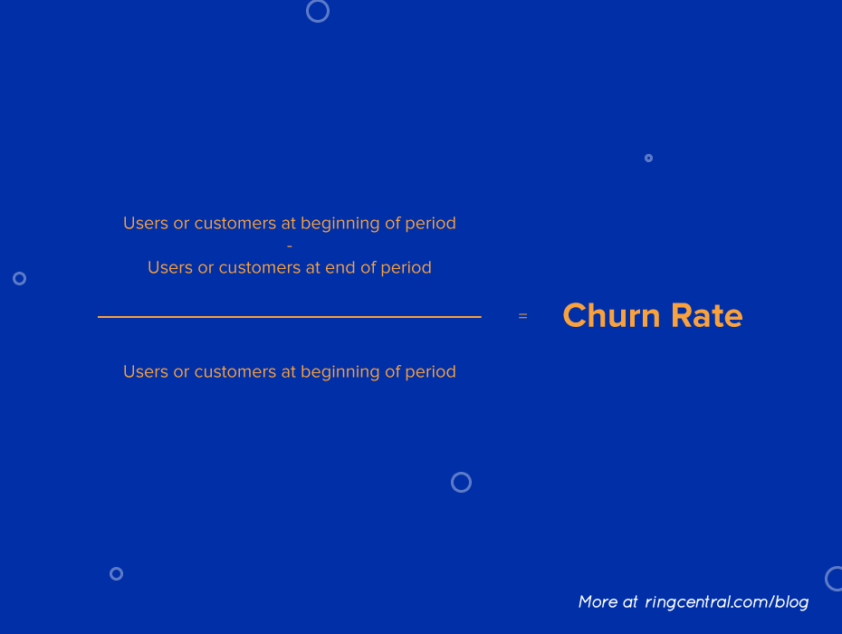 customers at start of period minus customers at end of period, divided by customers at start of period