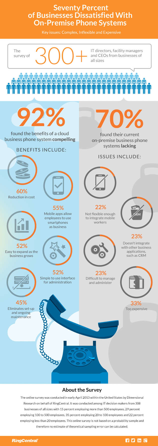 CT-1333_infographic_06