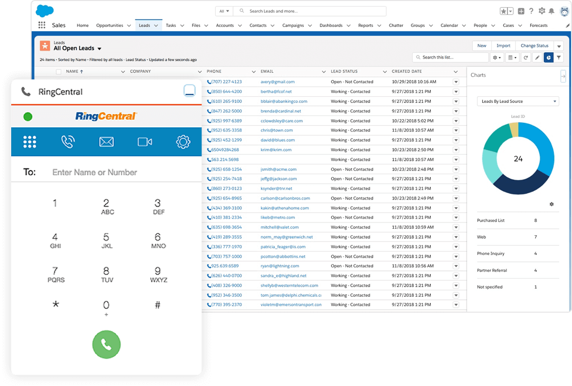 RingCentral's Salesforce integration