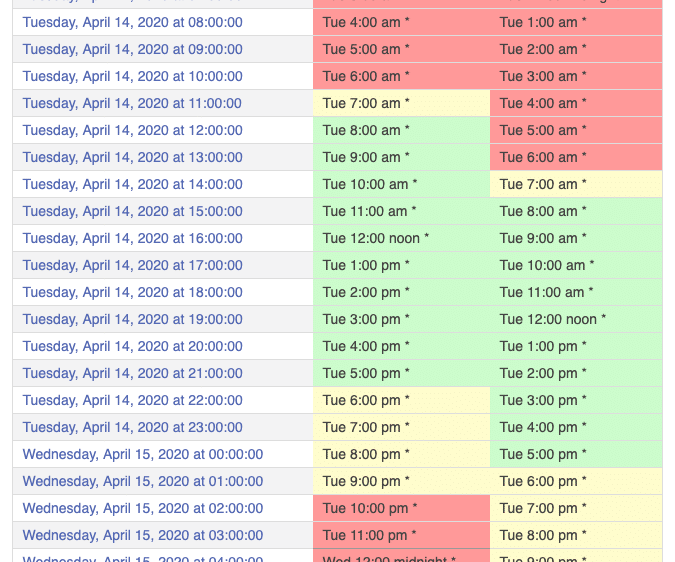 Make meetings much easier by keeping on track of your schedule