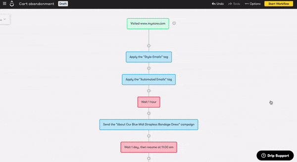 Drip's visual email marketing builder