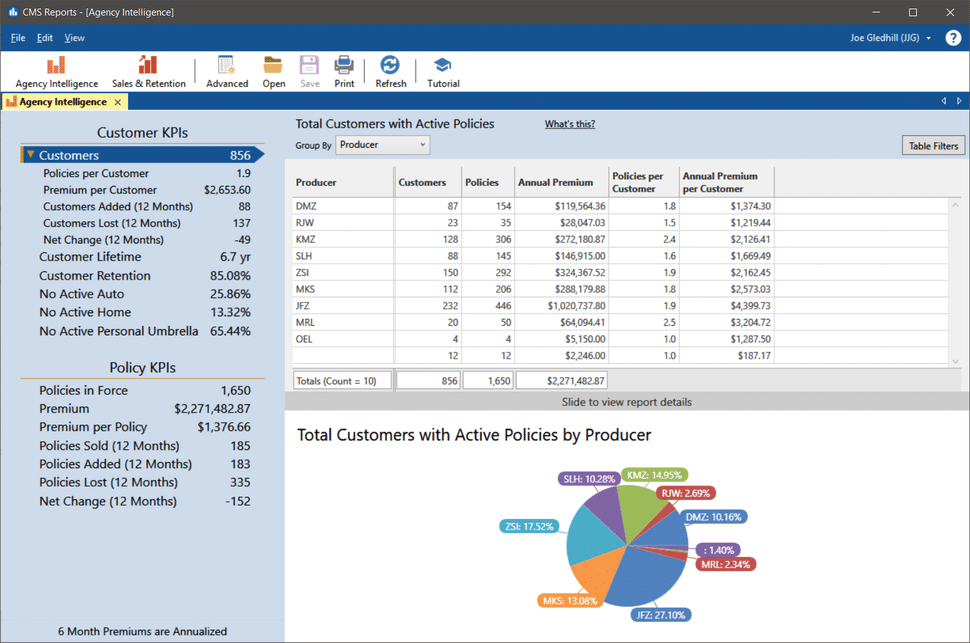 AMS and CRM apps: HawkSoft