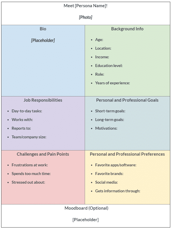 User persona template