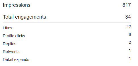 Snapshot from Twitter that shows how an individual tweet performed