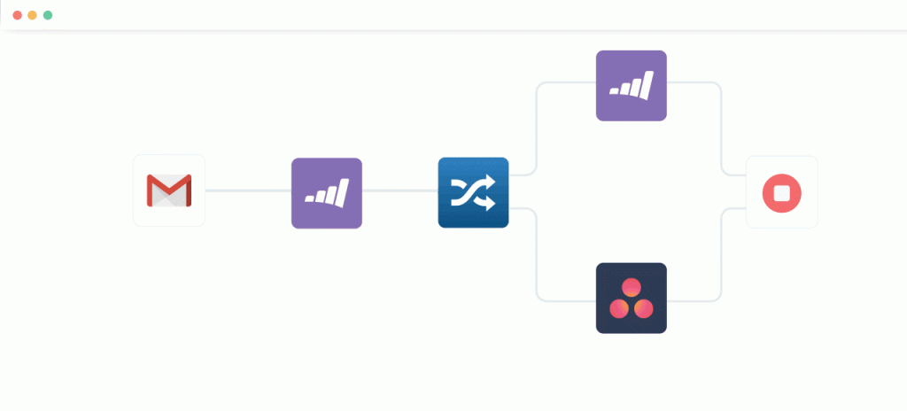 Built.io’s drag-and-drop workflow builder