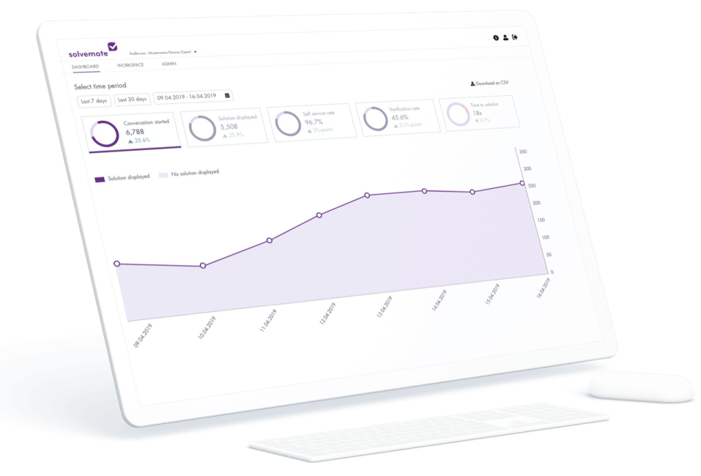 Search Results Web Result with Site Links Solvemate | Automating Customer Service | AI Chatbots