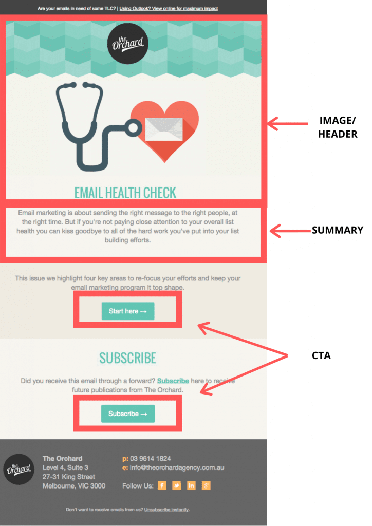 Email Health Check from The Orchard