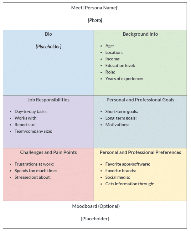 User persona template