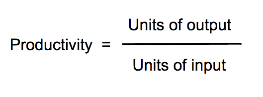 Productivity formula