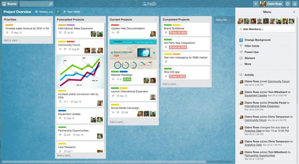 A project overview view in Trello