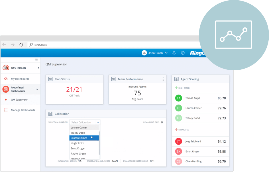 RingCentral’s contact center analytics and reporting