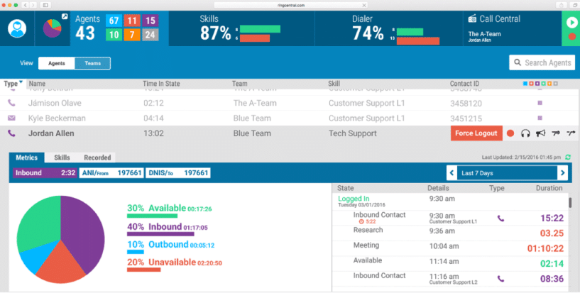 RingCentral contact center software